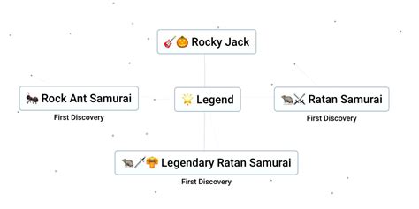 how to get first discovery infinite craft|More.